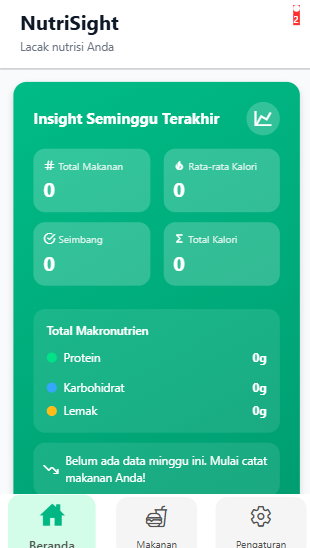 NutriSight